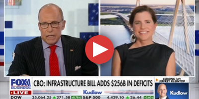 Kudlow Thumbnail